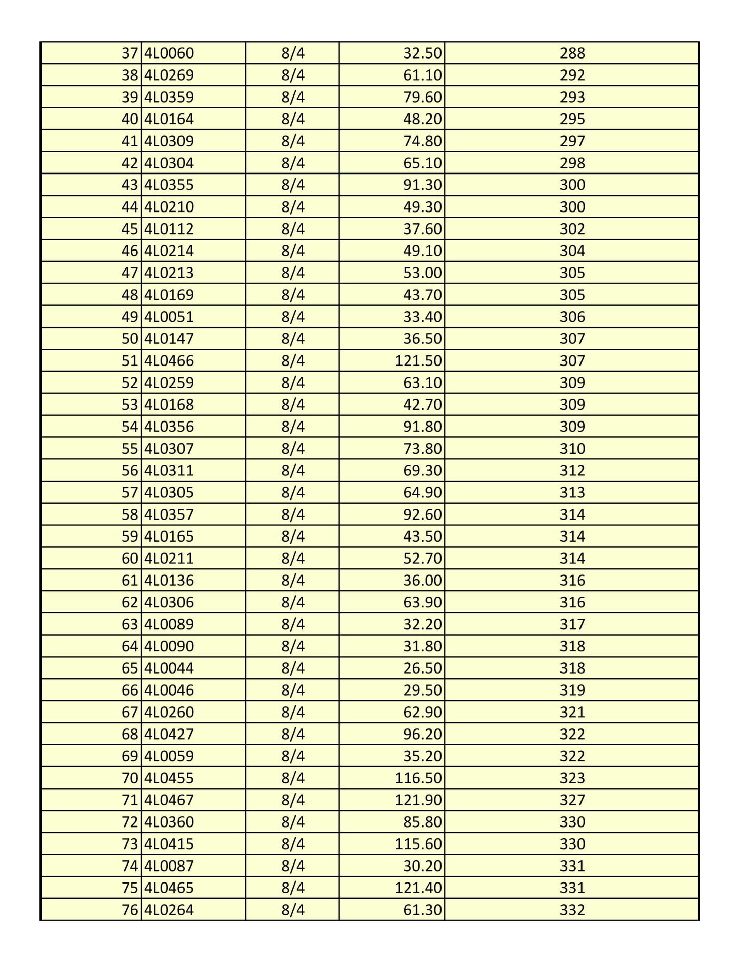 Libro 290 ENCAJE SIN PERFORADOR 4X4 50 DISEÑOS