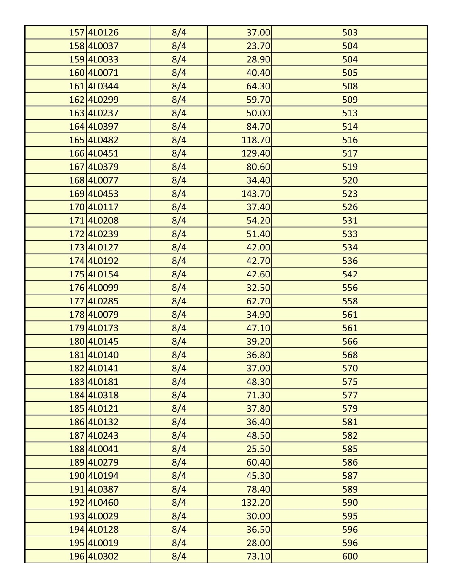 Libro 290 ENCAJE SIN PERFORADOR 4X4 50 DISEÑOS