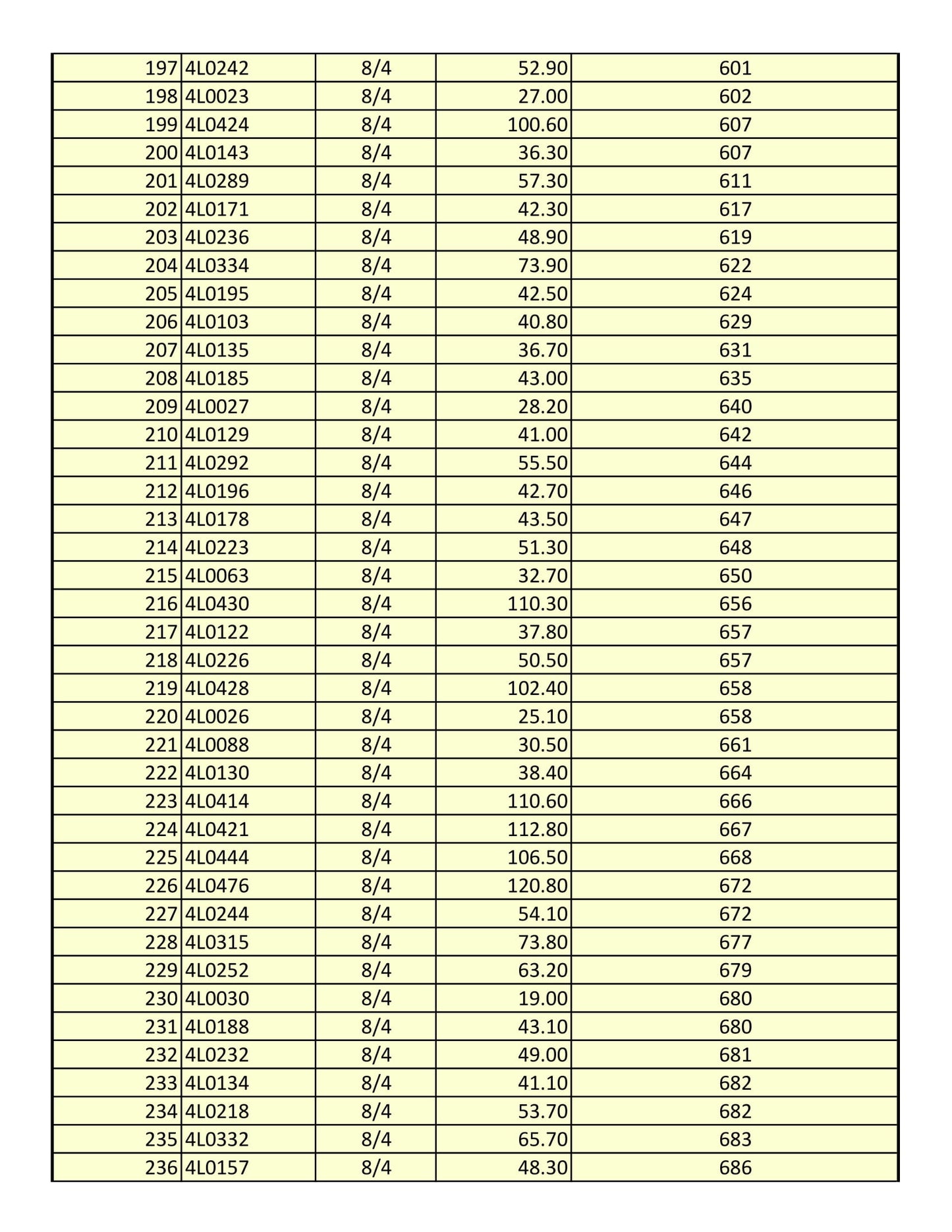 Libro 290 ENCAJE SIN PERFORADOR 4X4 50 DISEÑOS