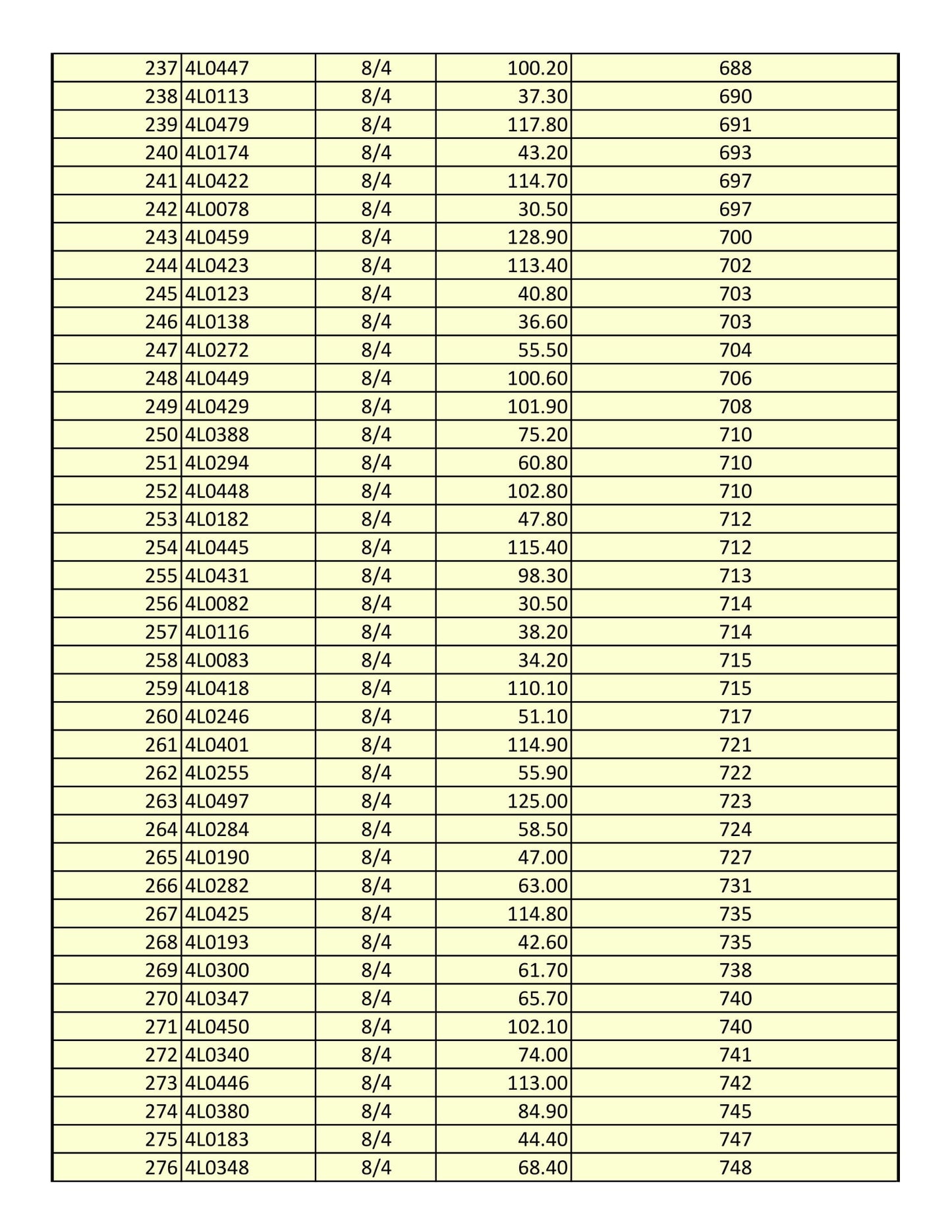 Libro 290 ENCAJE SIN PERFORADOR 4X4 50 DISEÑOS