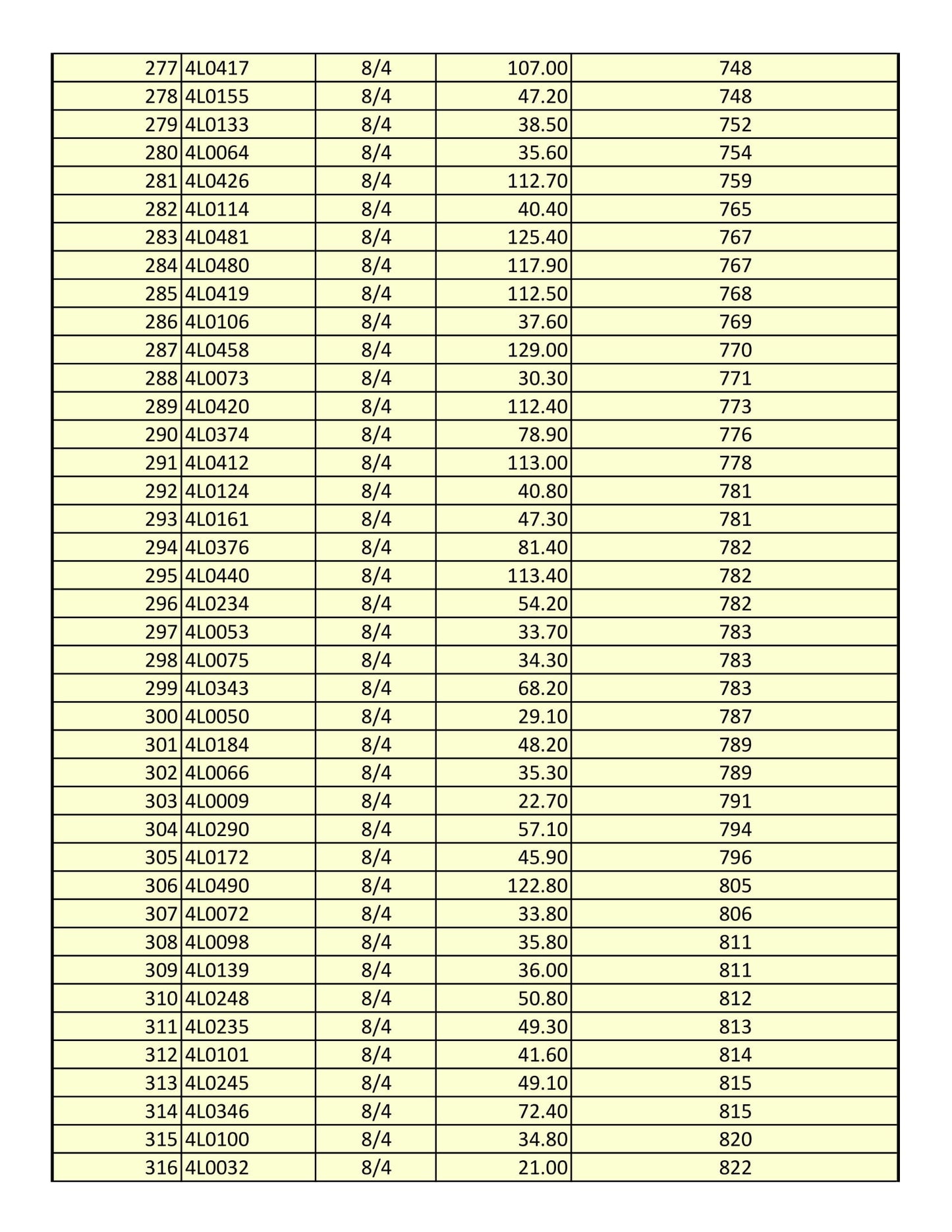 Libro 290 ENCAJE SIN PERFORADOR 4X4 50 DISEÑOS