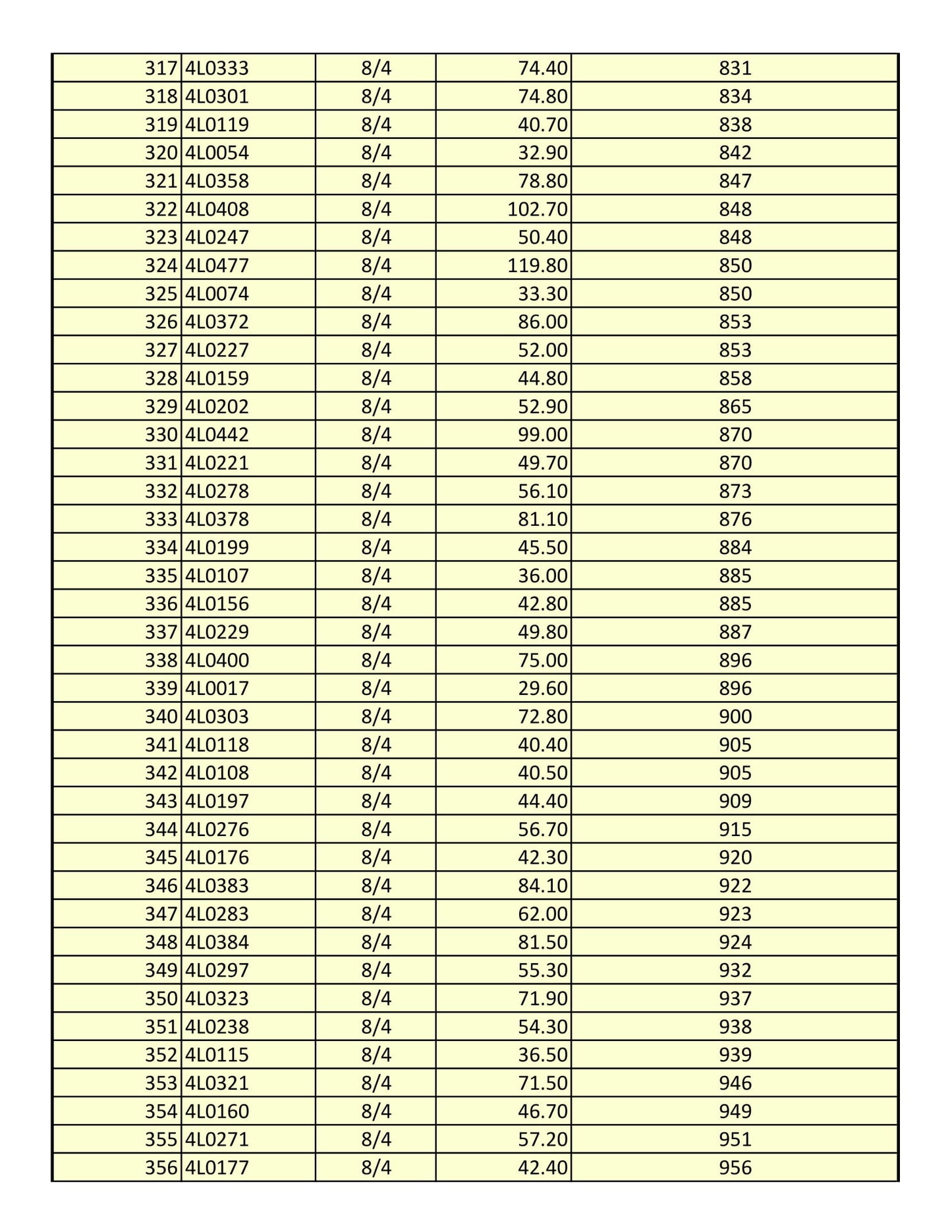 Libro 290 ENCAJE SIN PERFORADOR 4X4 50 DISEÑOS