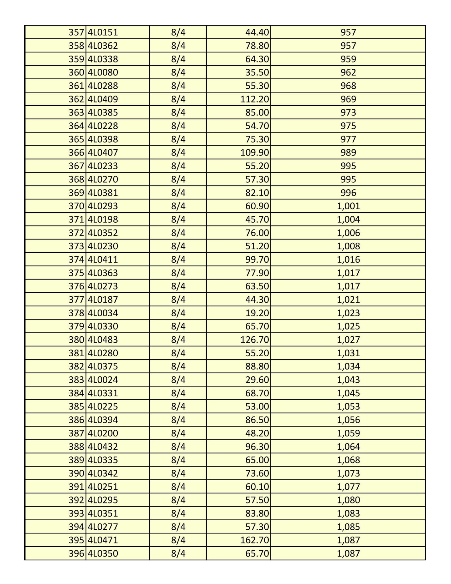 Libro 290 ENCAJE SIN PERFORADOR 4X4 50 DISEÑOS