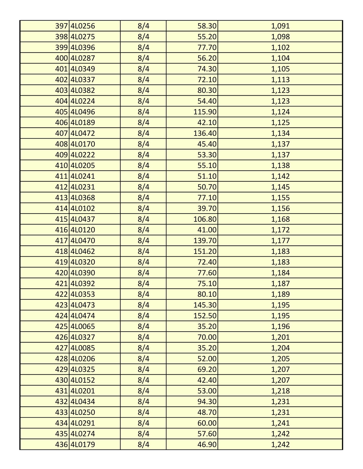 Libro 290 ENCAJE SIN PERFORADOR 4X4 50 DISEÑOS