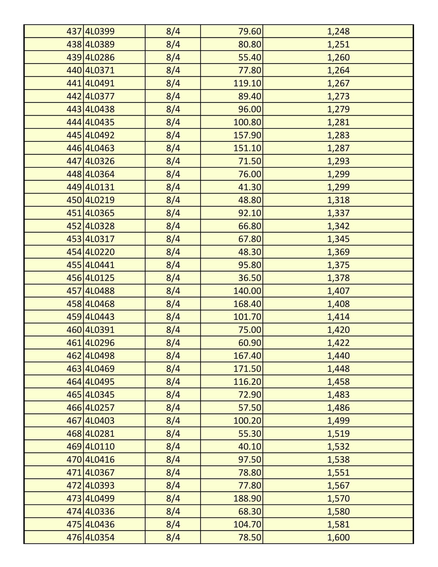 Libro 290 ENCAJE SIN PERFORADOR 4X4 50 DISEÑOS