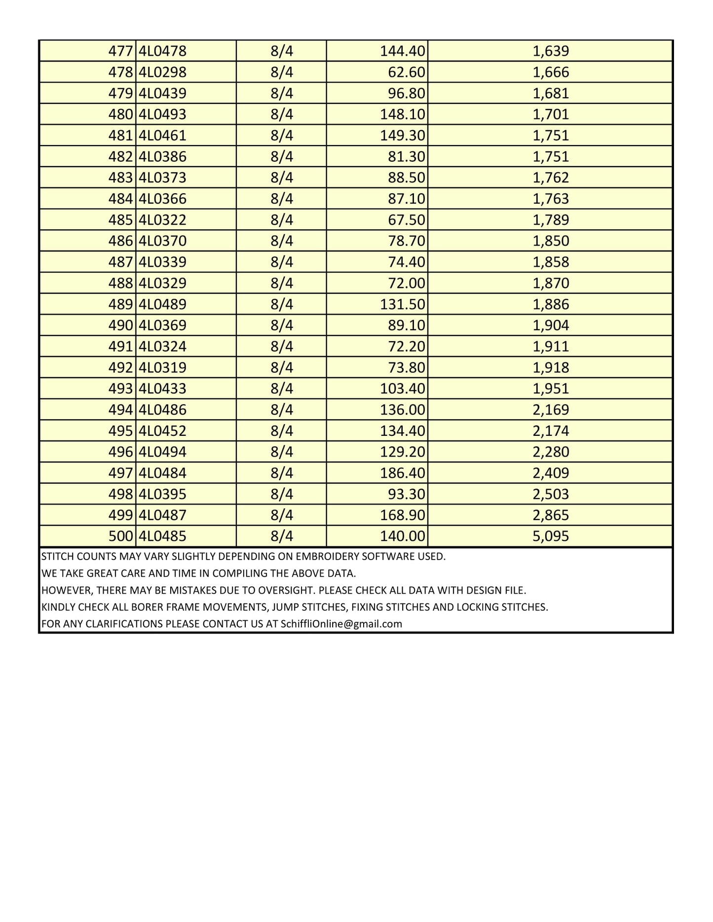 Libro 290 ENCAJE SIN PERFORADOR 4X4 50 DISEÑOS